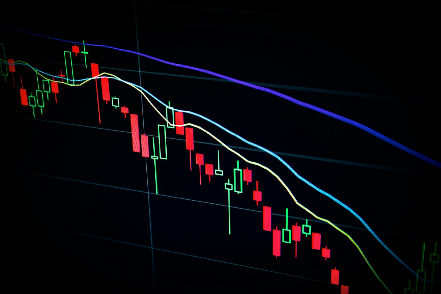 Candlestick chart on a digital screen showing price movements.